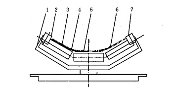 Ƥ��ݔ�͙C(j��)ݔ�͎���ƫ��˺�ѵ��A(y��)����ʩ